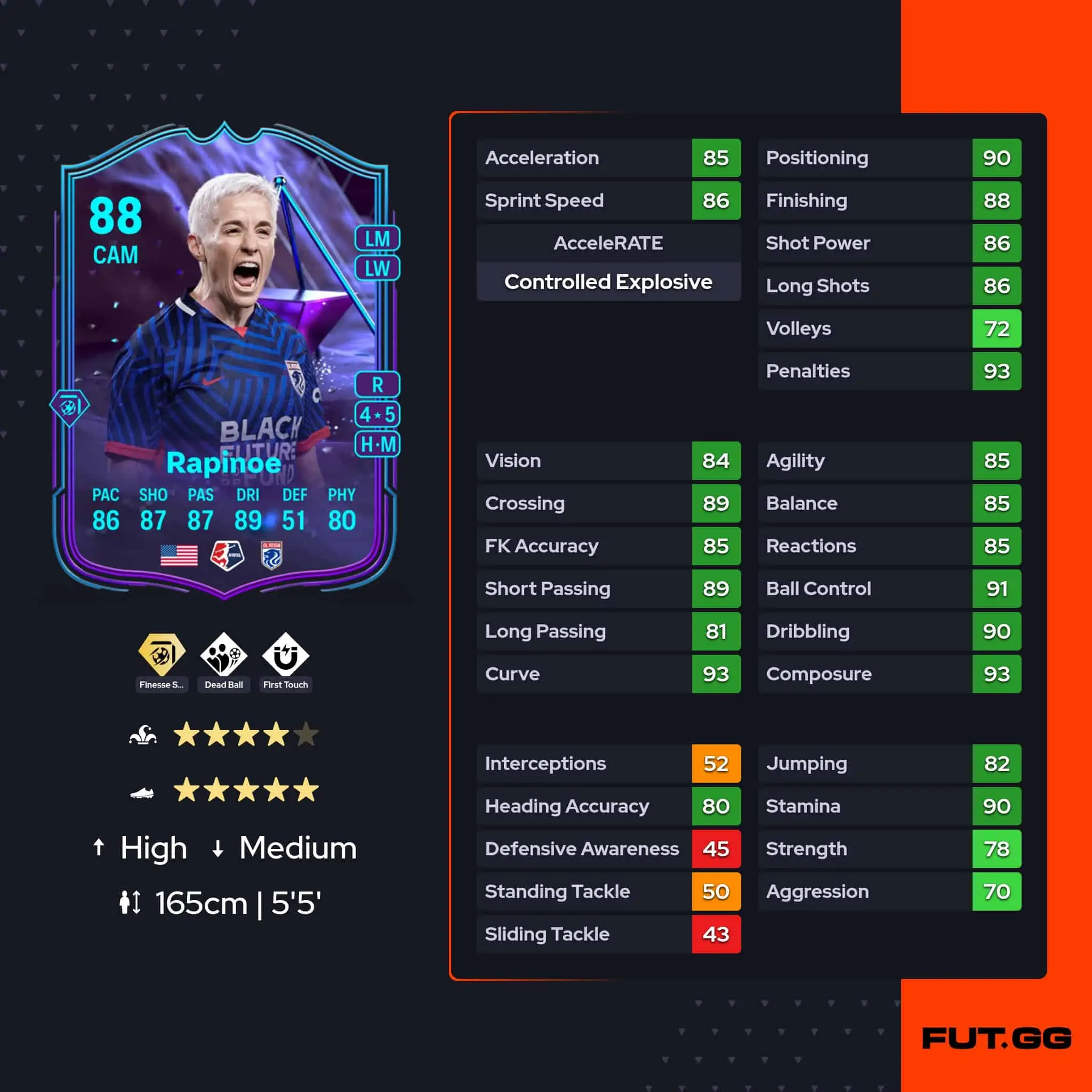 Rapinoe