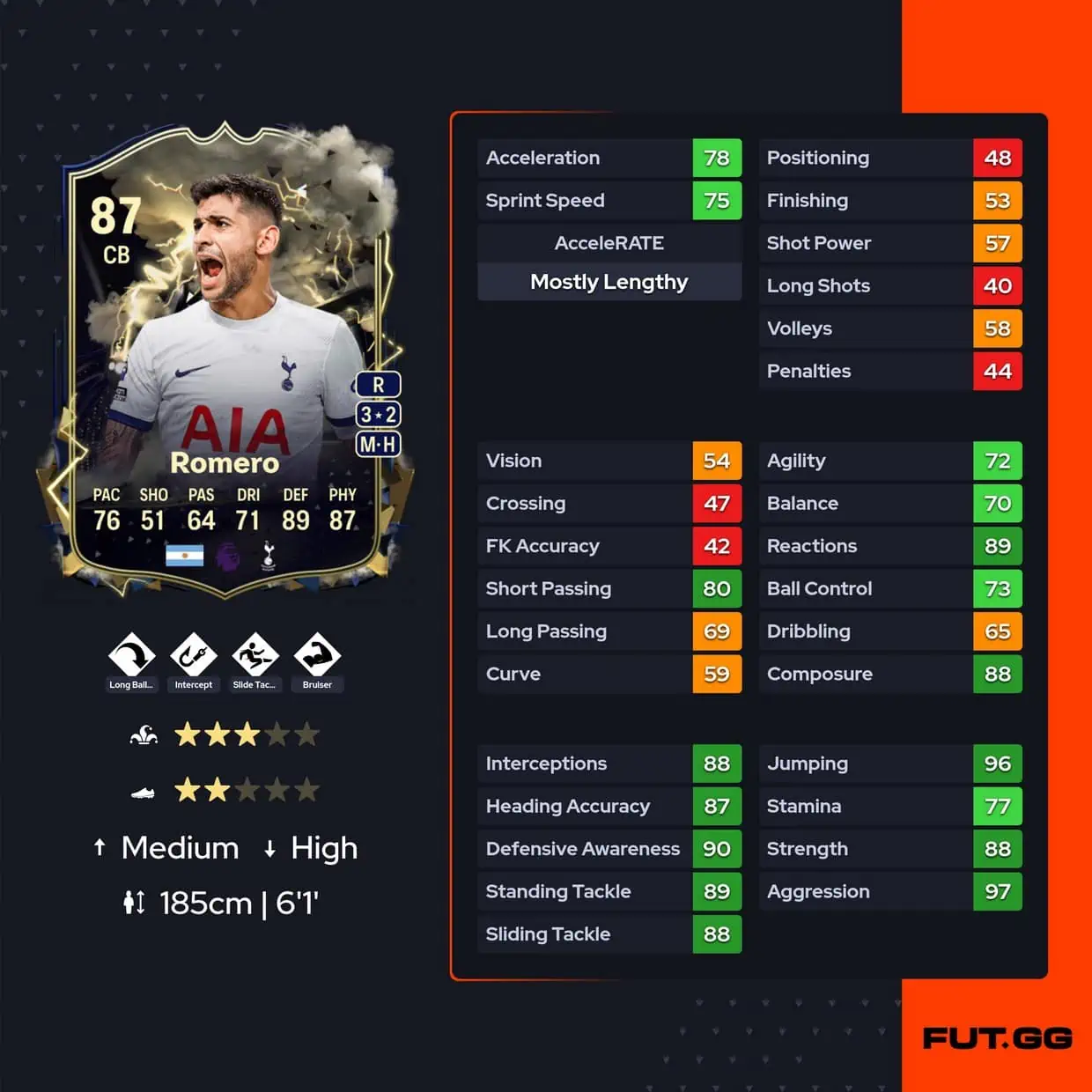 Romero