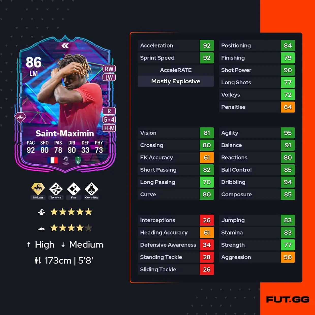 Saint-Maximin