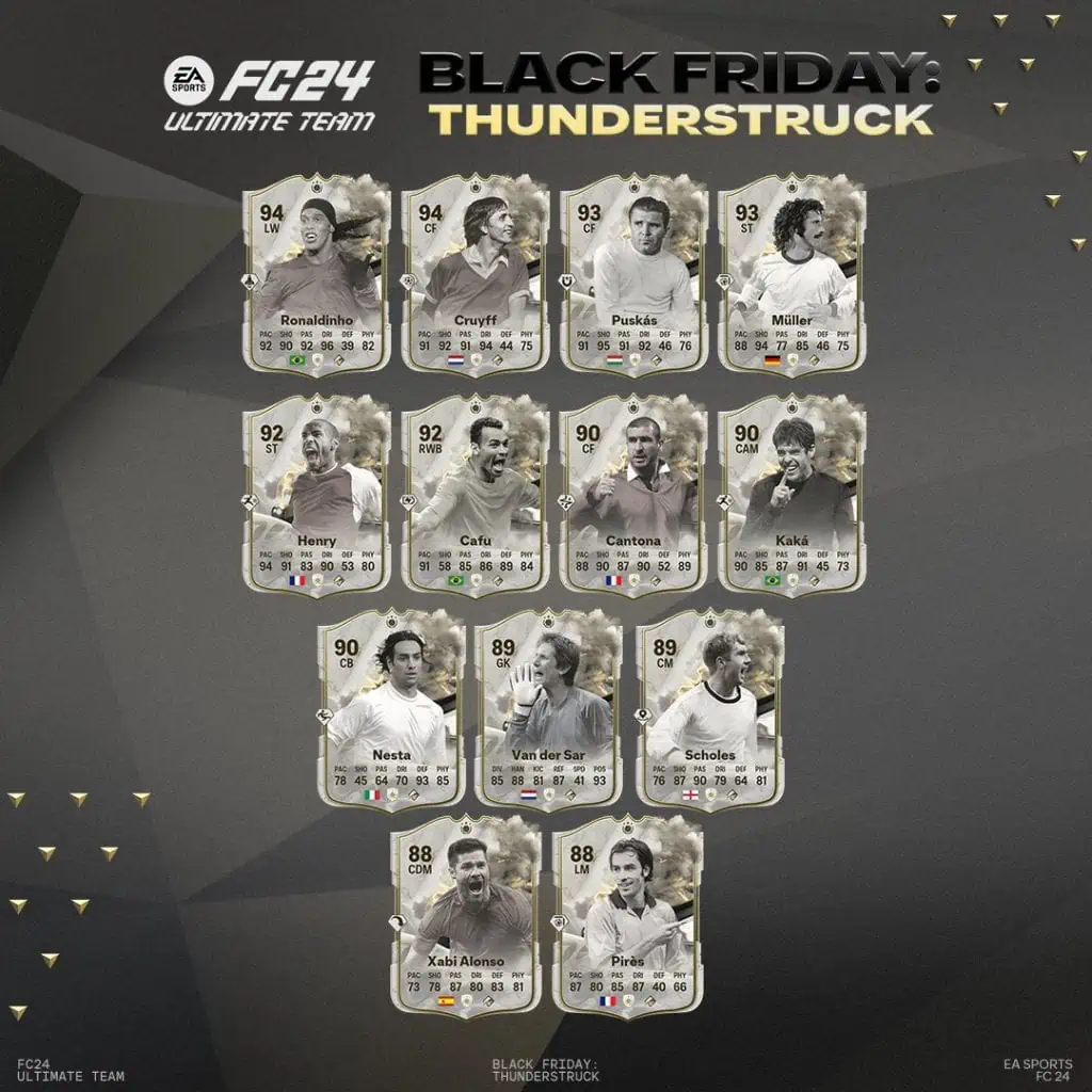 thundericons