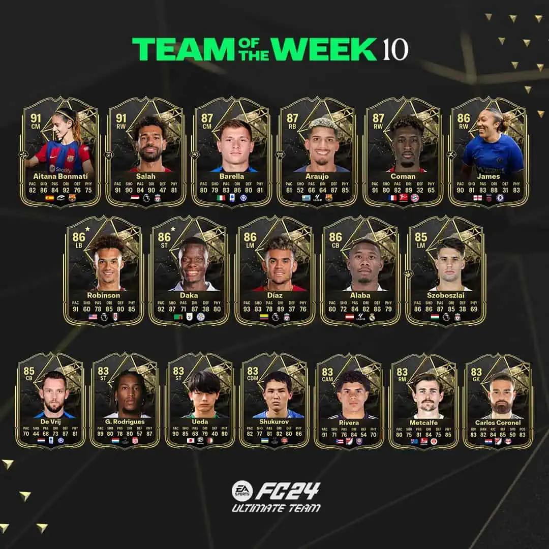 TOTW 10