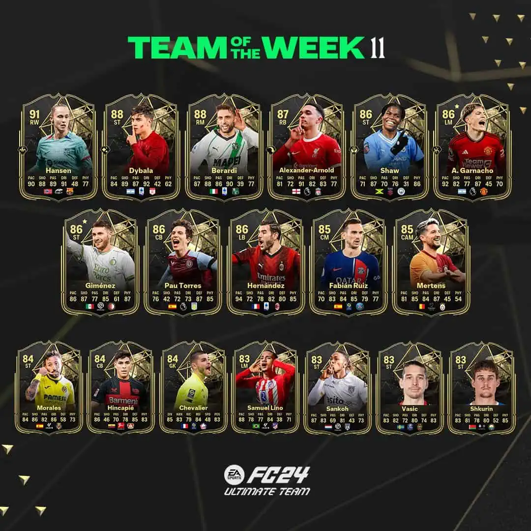 TOTW 11