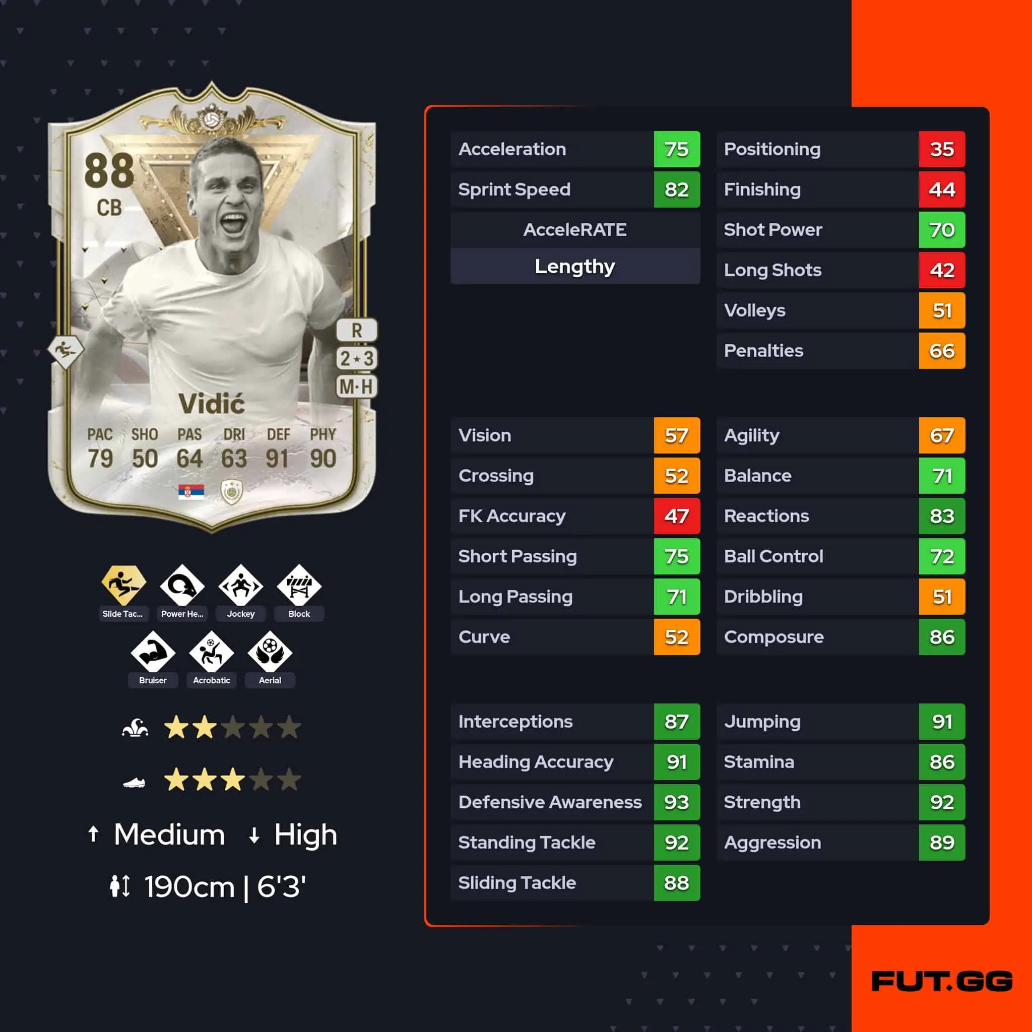 Vidic