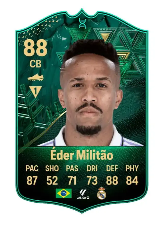 Eder Militao