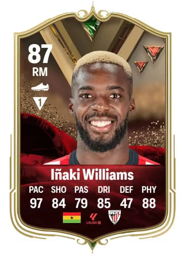 Inaki Williams