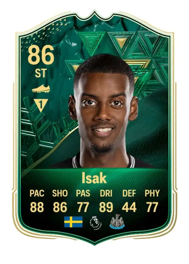 Isak