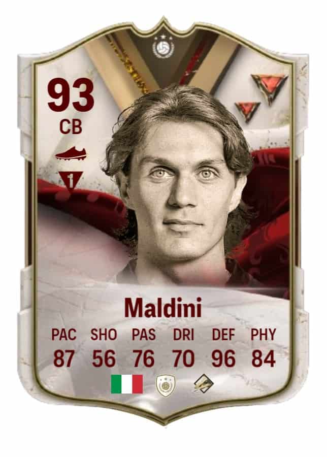 EA FC 24 Icons Ultimate Dynasties Players Team 1 Release and Leaks ...