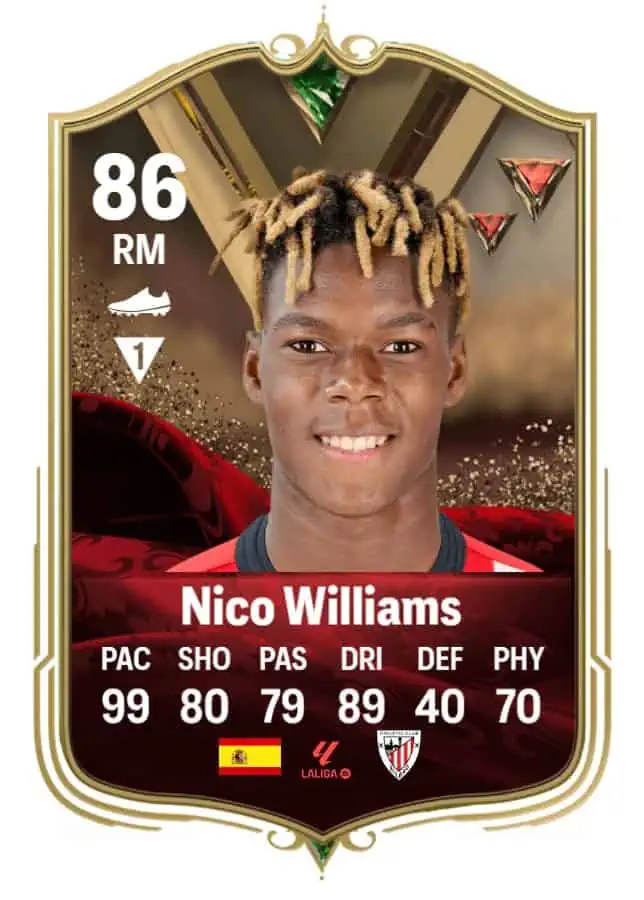 Nico Williams