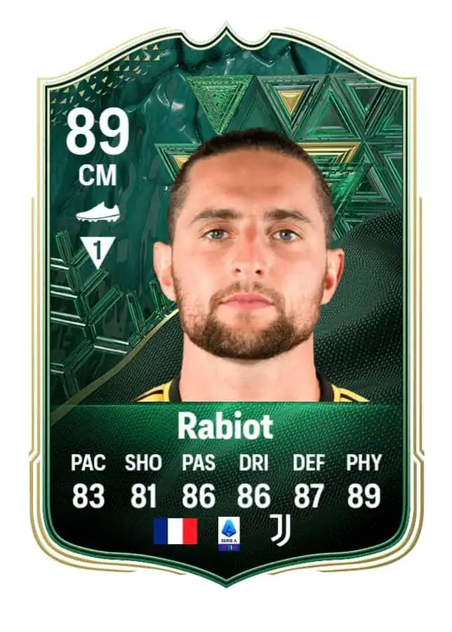 Rabiot