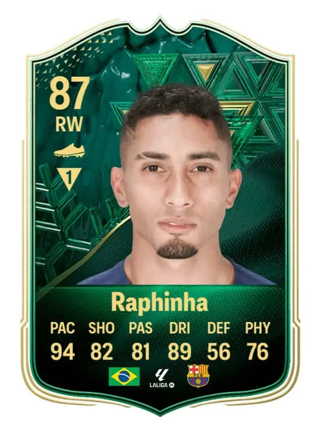 Raphinha