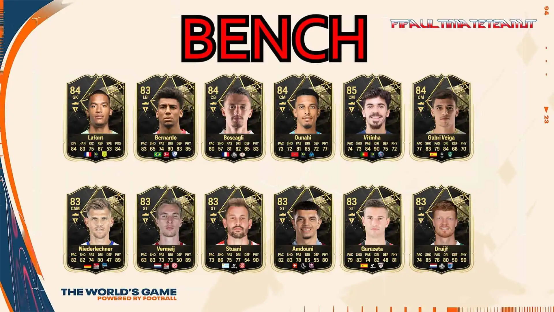 TOTW 12 PREDICTIONS SUBS