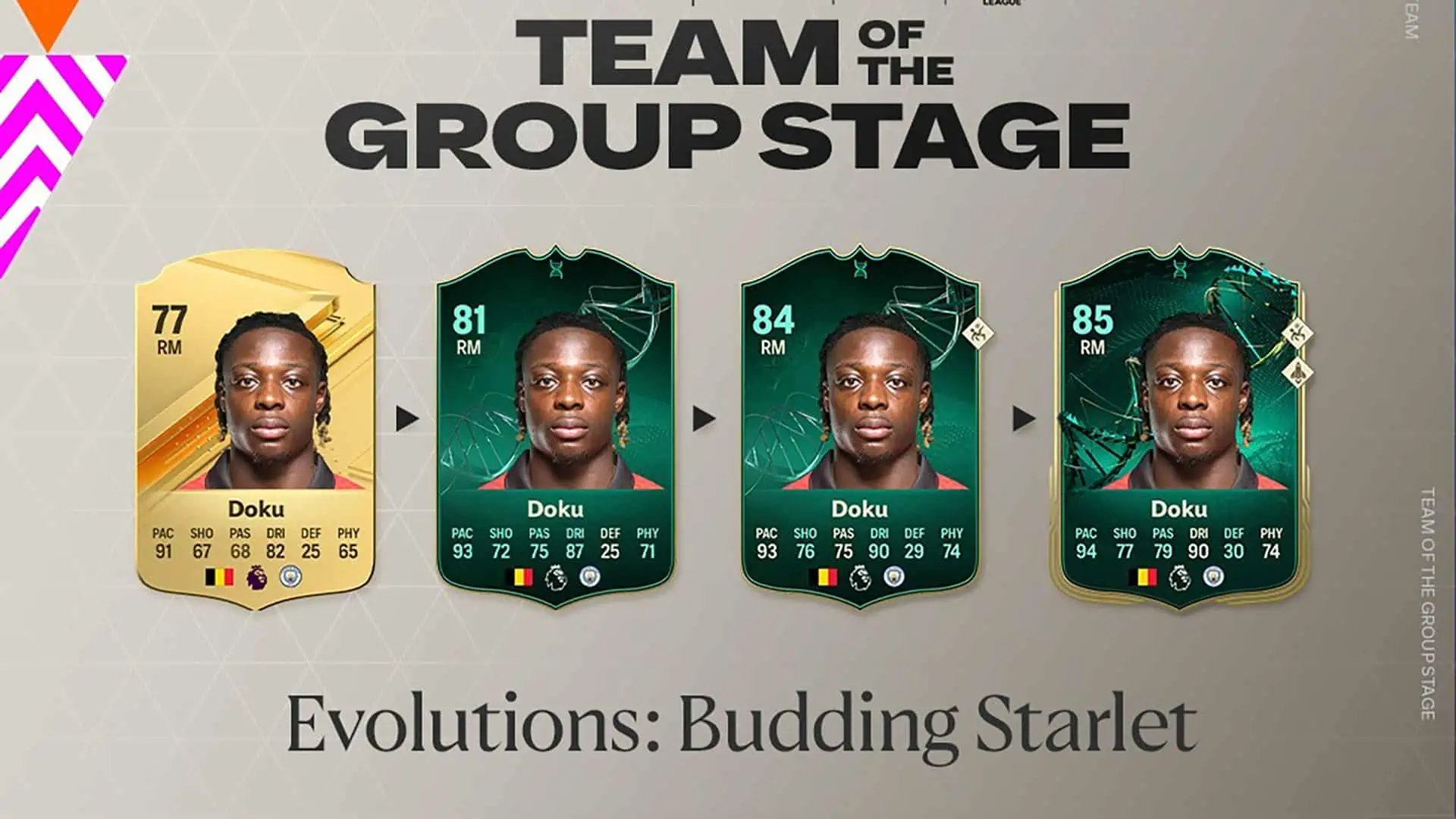FC 24 Budding Starlet 1 Evolution OBJ
