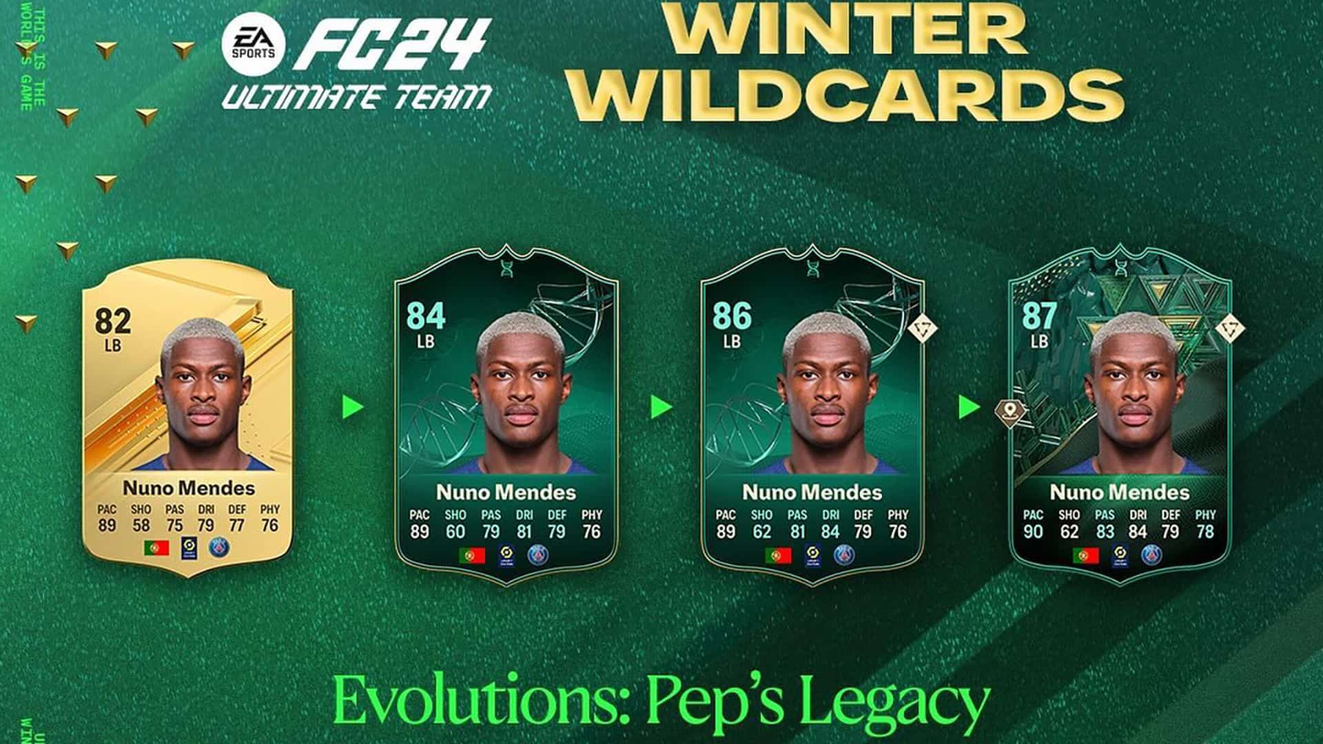 EA FC 24 Pep’s Legacy Evolution Best Players to Evolve And How To
