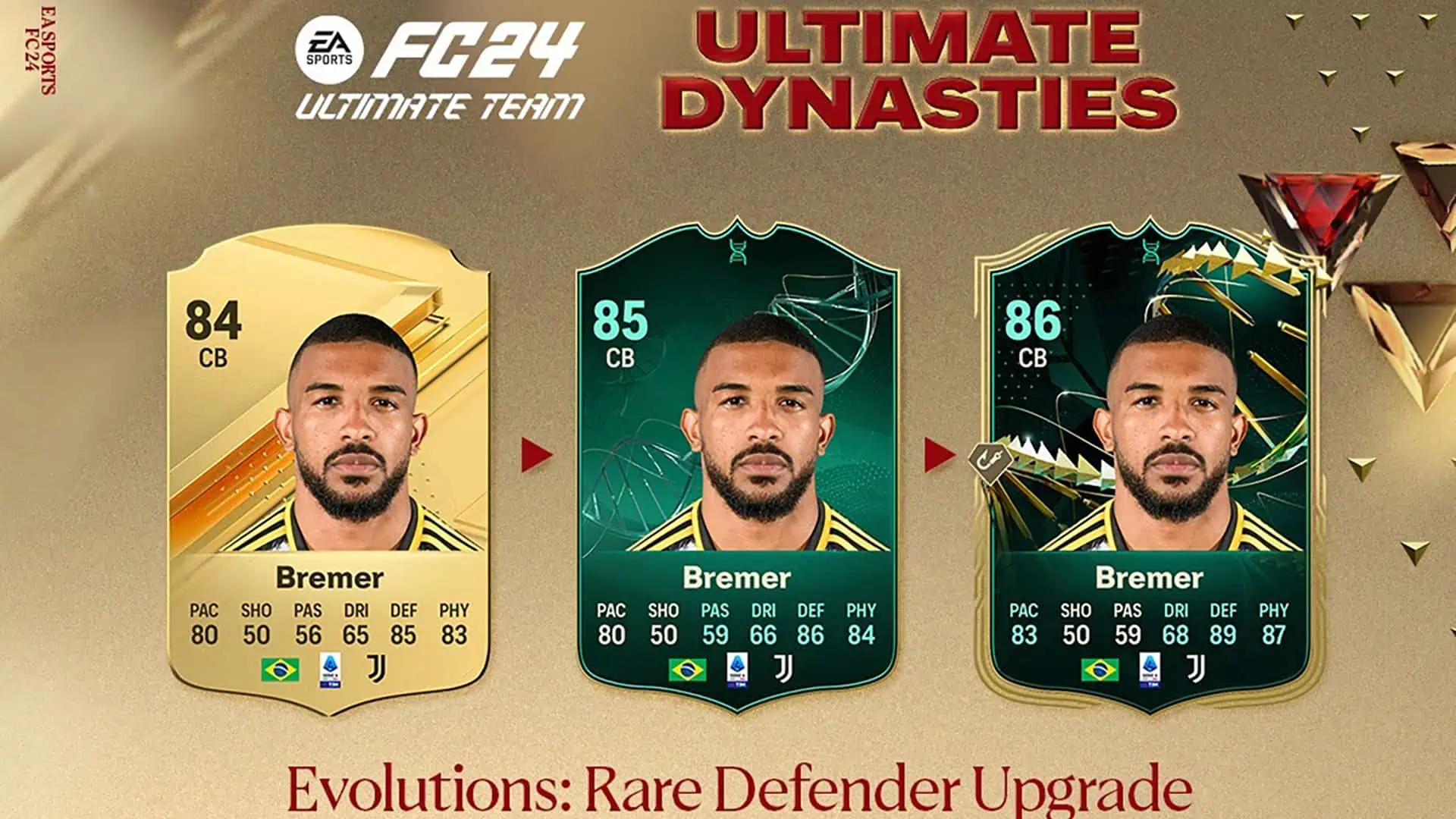 FC 24 Rare Defender Upgrade Evolution OBJ