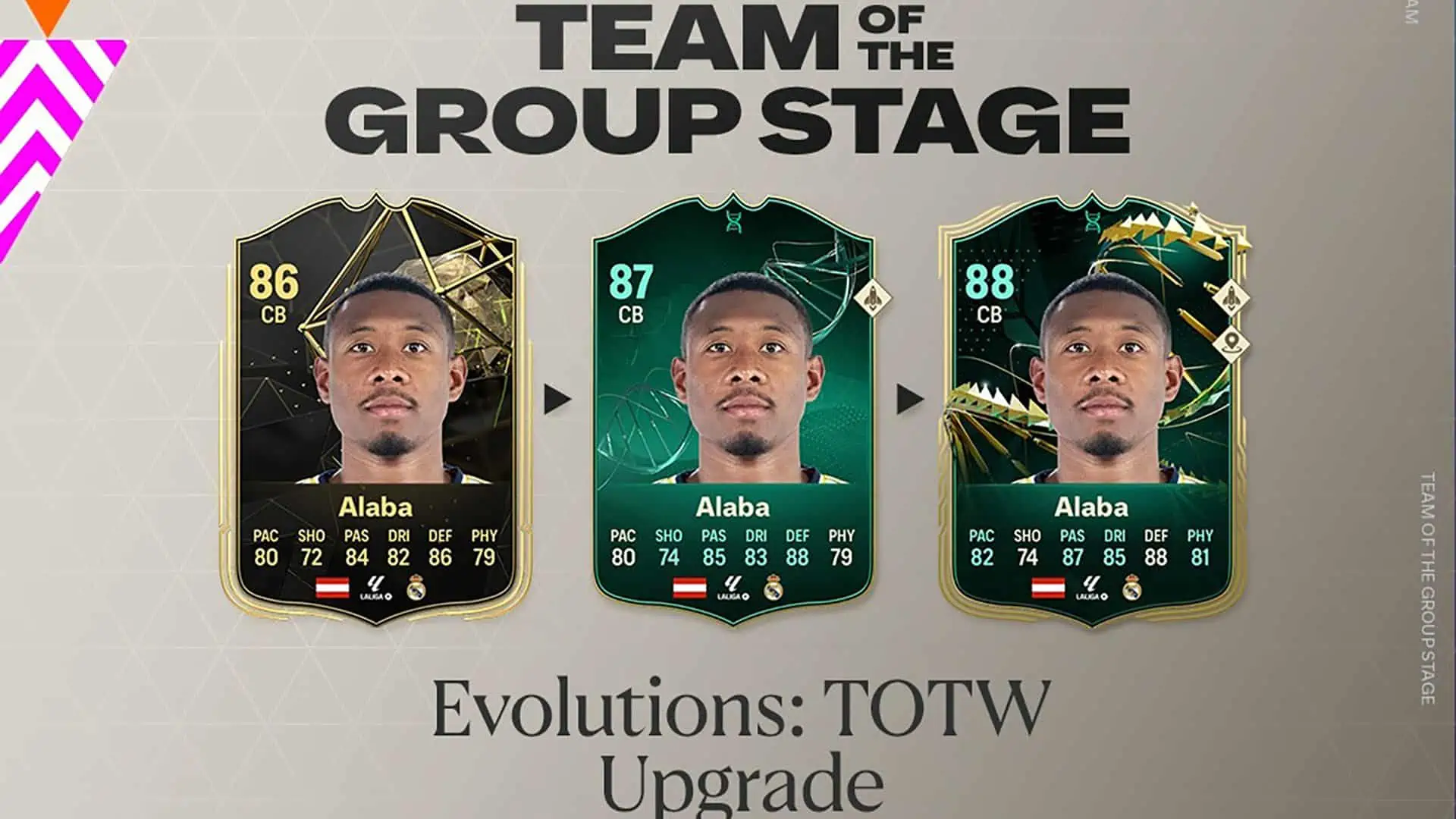 FC 24 TOTW Upgrade EVOLUTION OBJ
