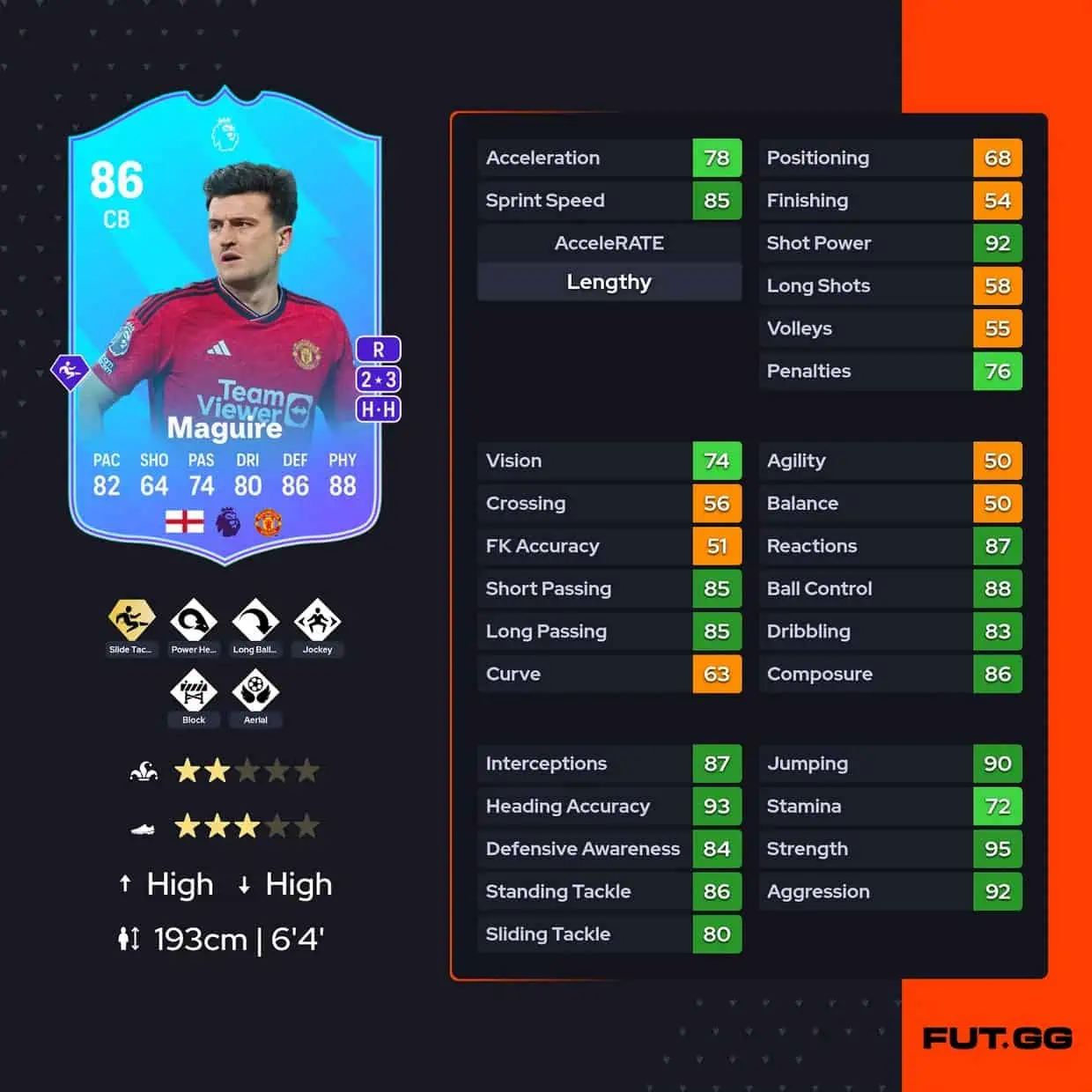 Maguire
