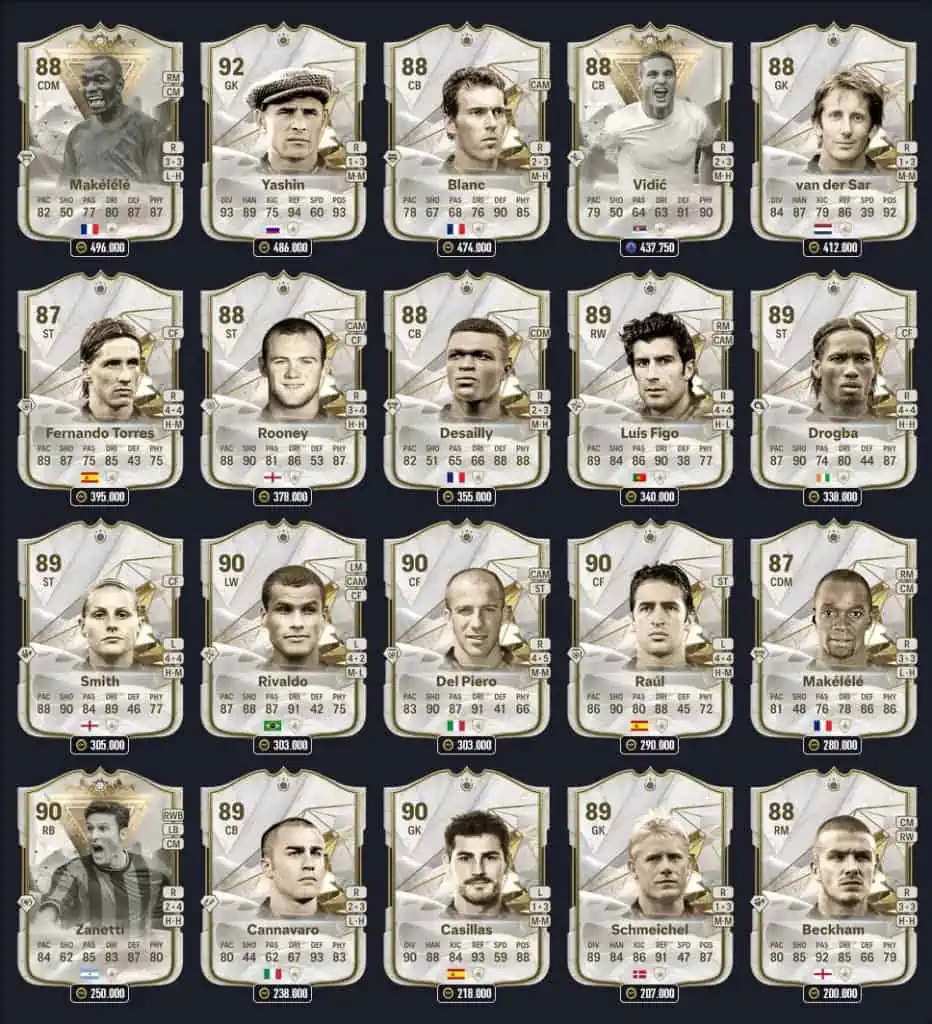 rew87iconcentfc24 2
