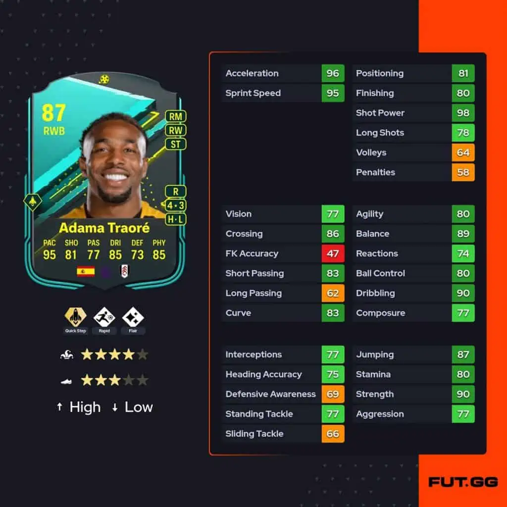 tarorefc24