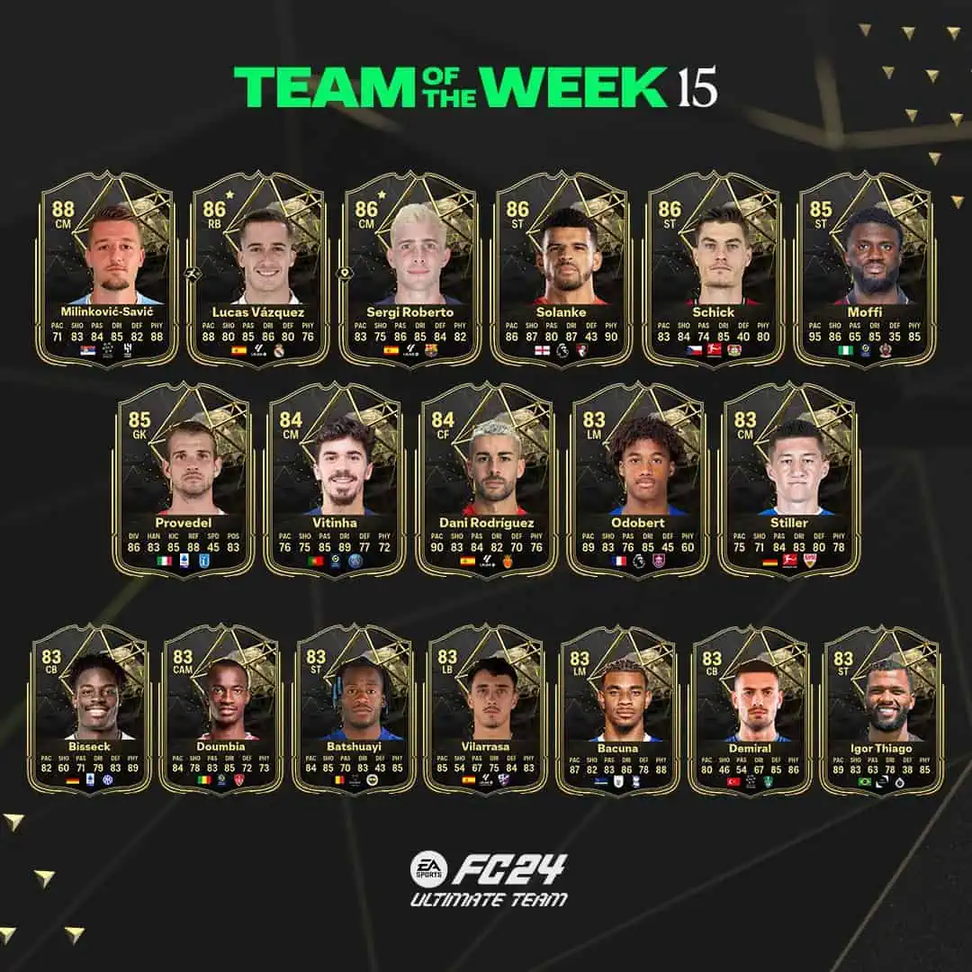 TOTW 15