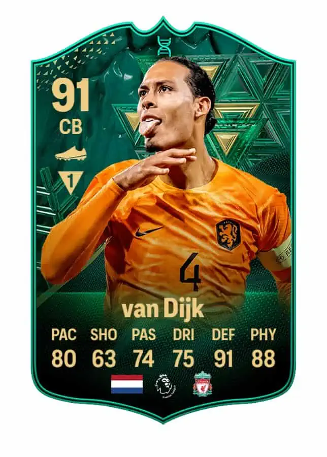 van Dijk