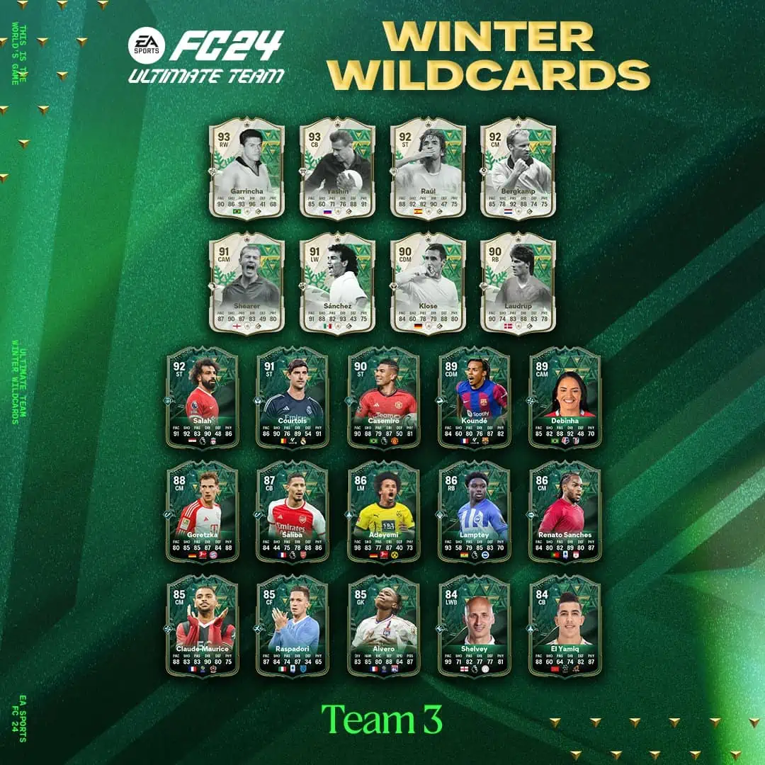 WW Team 3