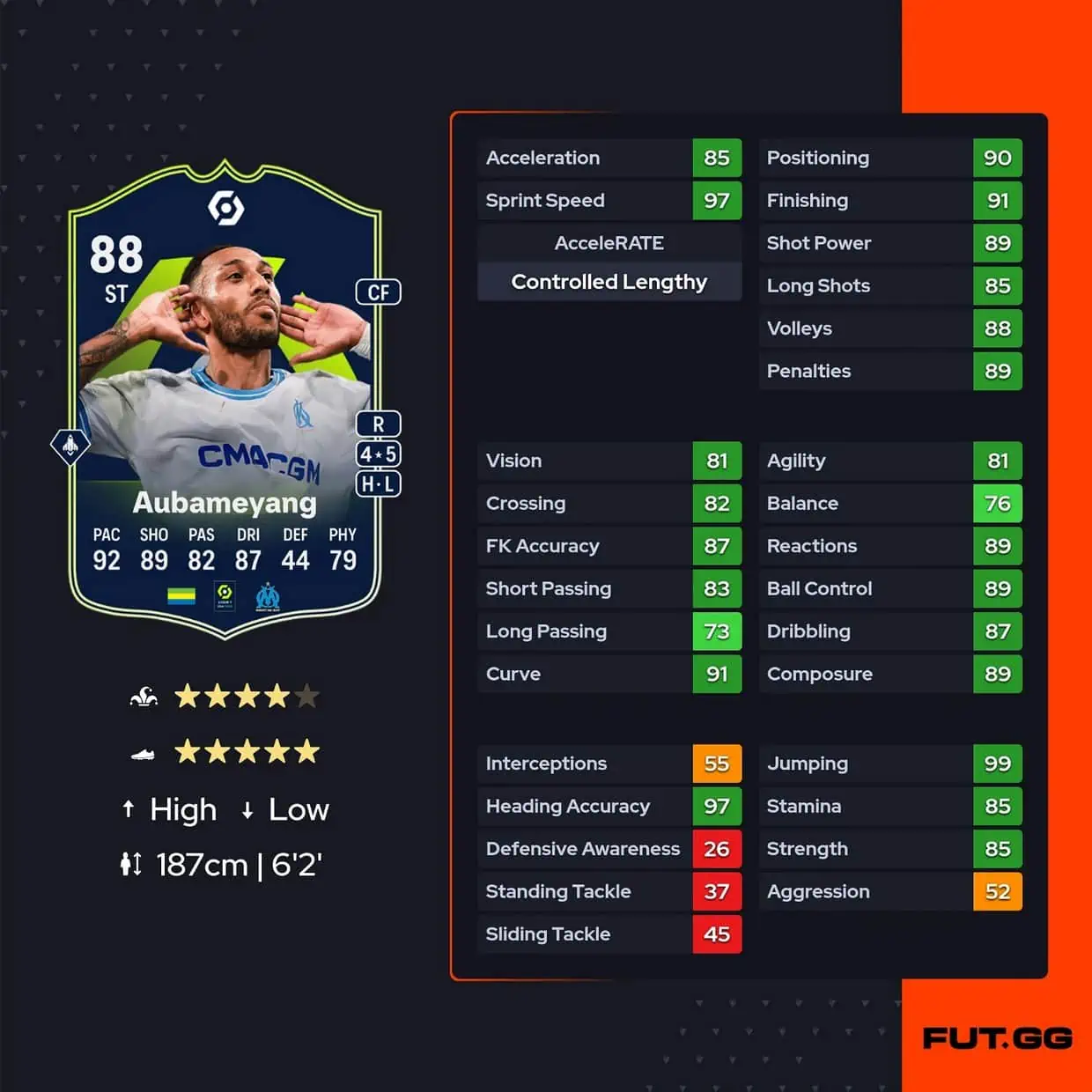 Aubameyang