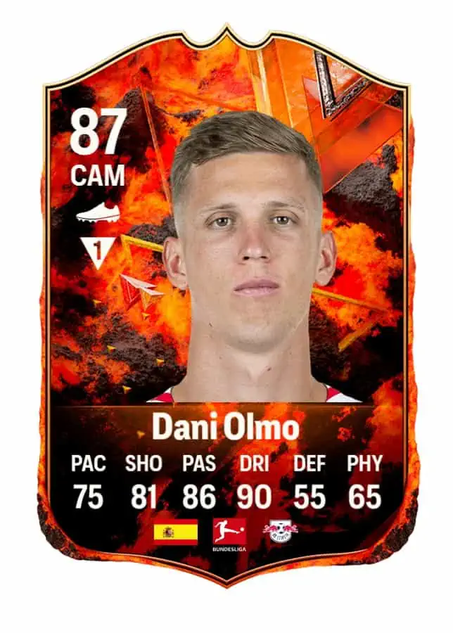 Dani Olmo