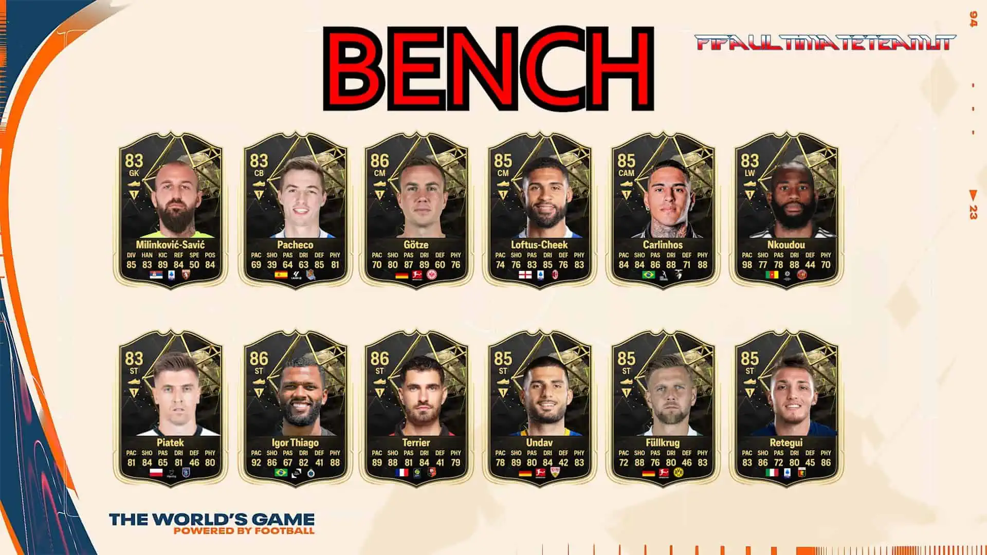 TOTW 20 PREDICTIONS SUBS