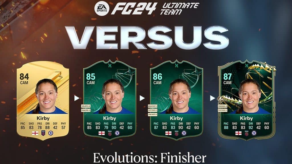 Ea Fc 24 Finisher Evolution Guide Best Players To Evolve Ea Fc 24 Finisher Evolution Guide Best Players To Evolve