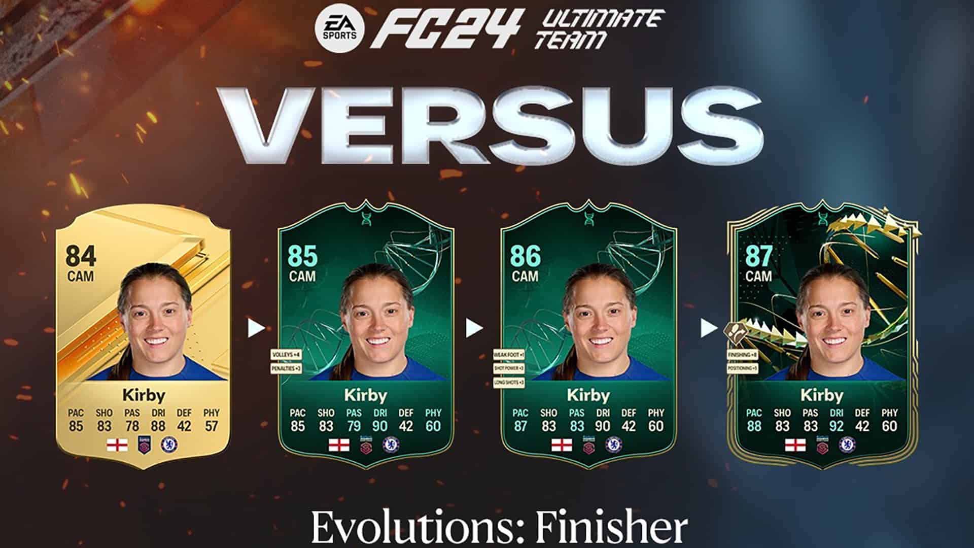 EA FC 24 Finisher Evolution Guide Best Players to Evolve