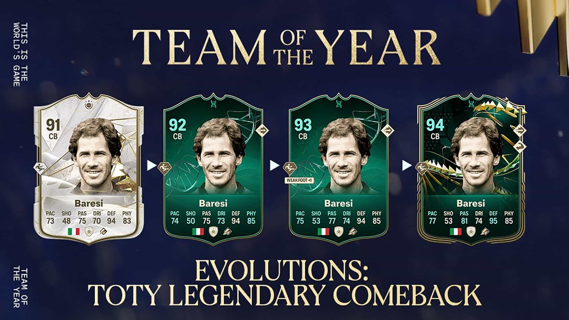 TOTY Legendary Comeback Evolution FC 24 Guide Best Icons to Evolve and How To Complete