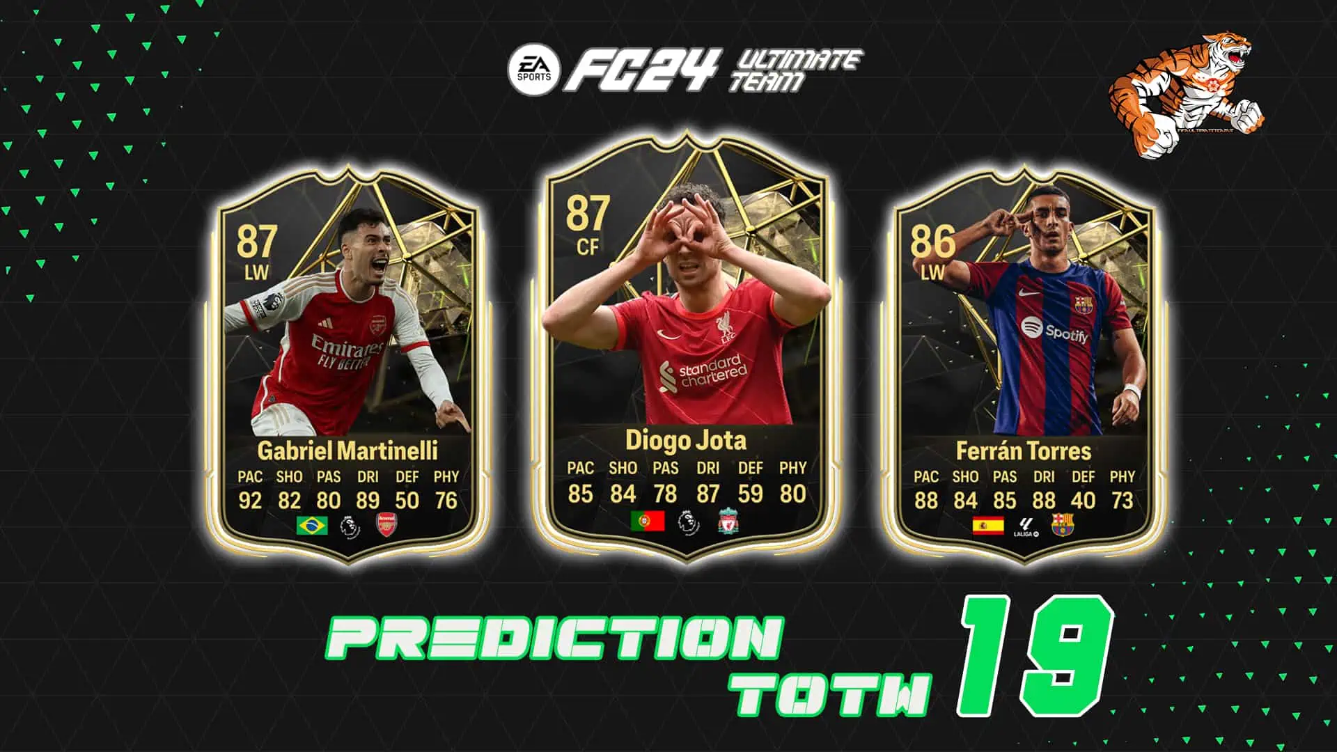FC 24 TOTW 19 PREDICTIONS