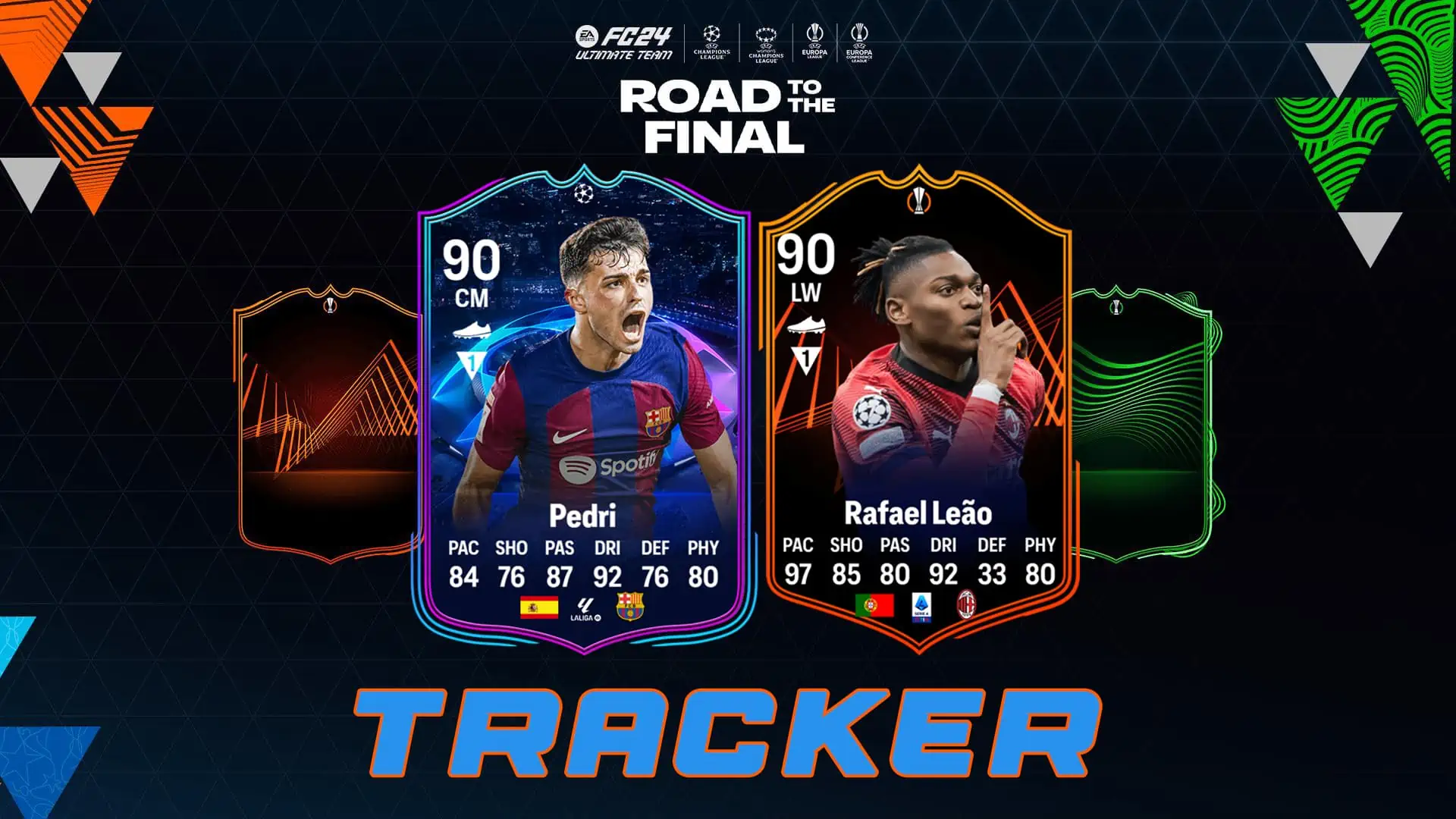 FC 24 RTTF TRACKER