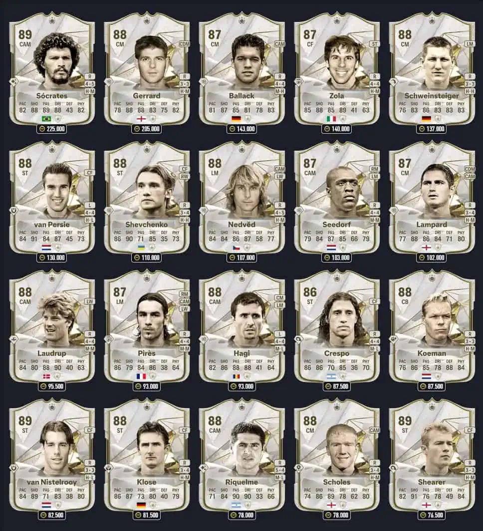 Icon Upgrade Evolution