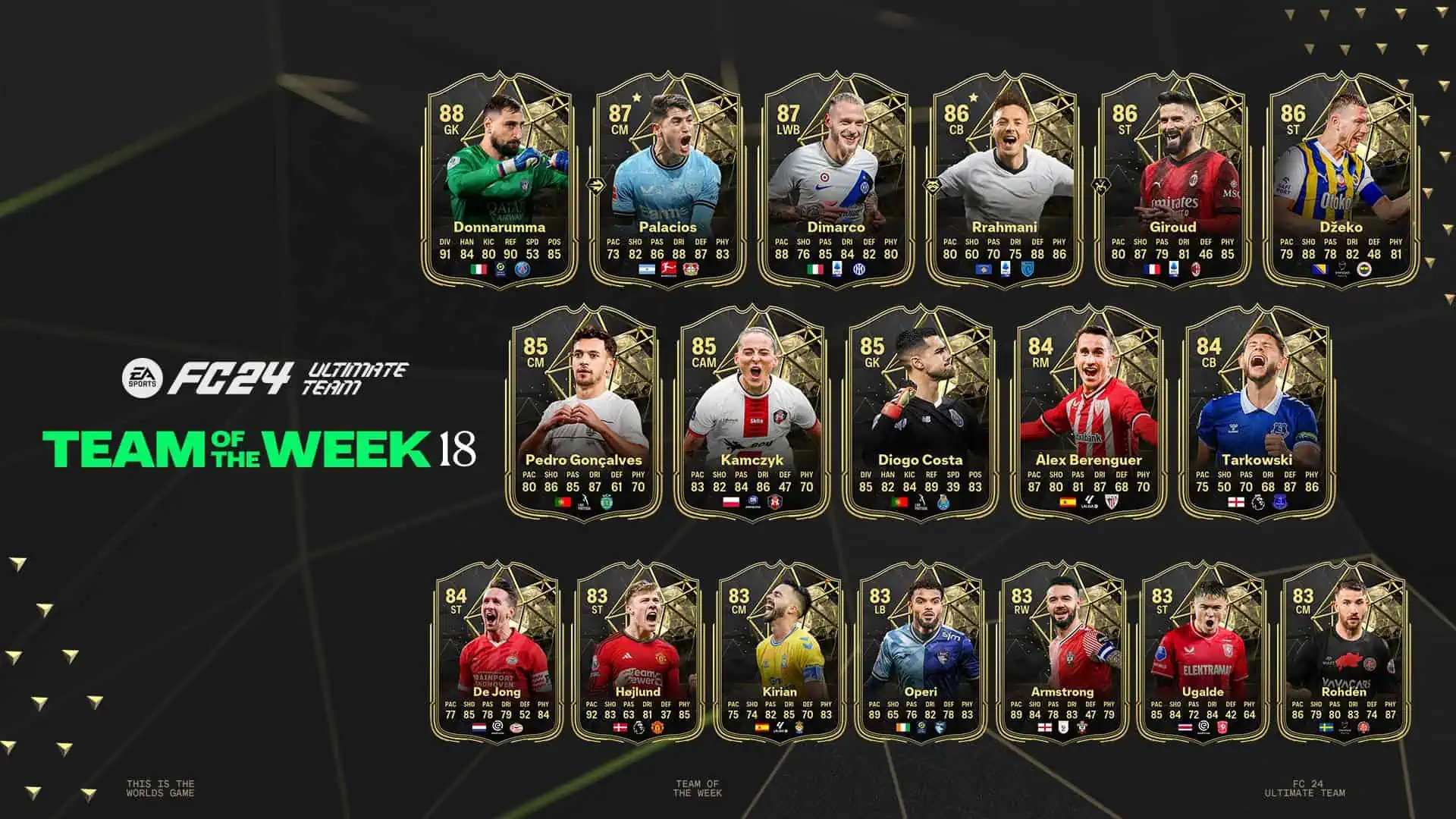 FC 24 TOTW 18