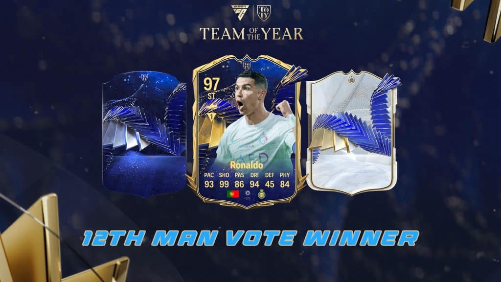 EA FC 24 Cristiano Ronaldo CR7 TOTY Winner The 12th Man Vote was won by the Portuguese striker