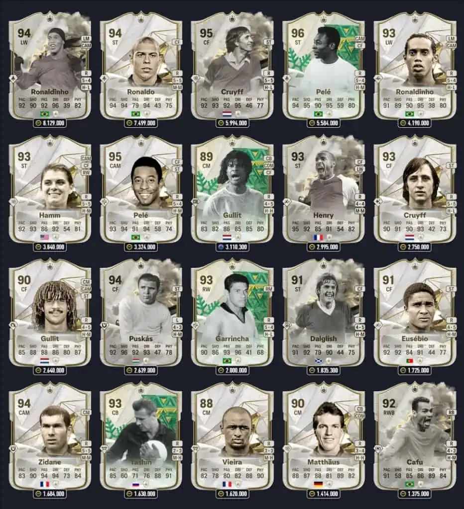 87 Base Thunderstruck or Winter Wildcards Iconrew 1