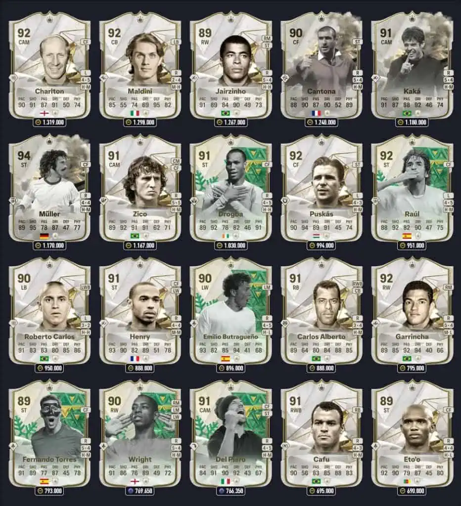 87 Base Thunderstruck or Winter Wildcards Iconrew 3