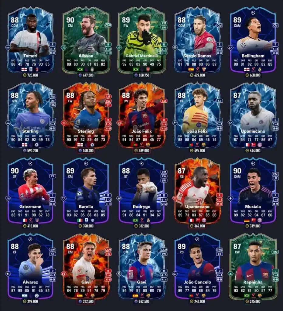 87 TOTGS Winter Wildcards or FC VSrewfc24 2