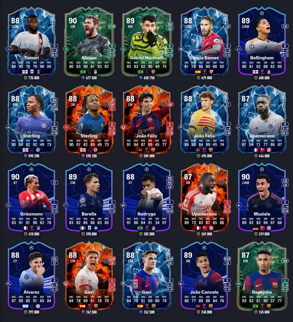Neymar Jr Fc 25 Carta EA FC 25 Ultimate Team Neymar 91 Winter Wildcards - Stampa Su Supporto Rigido Personalizzato Neymar Winter Wildcards - 9