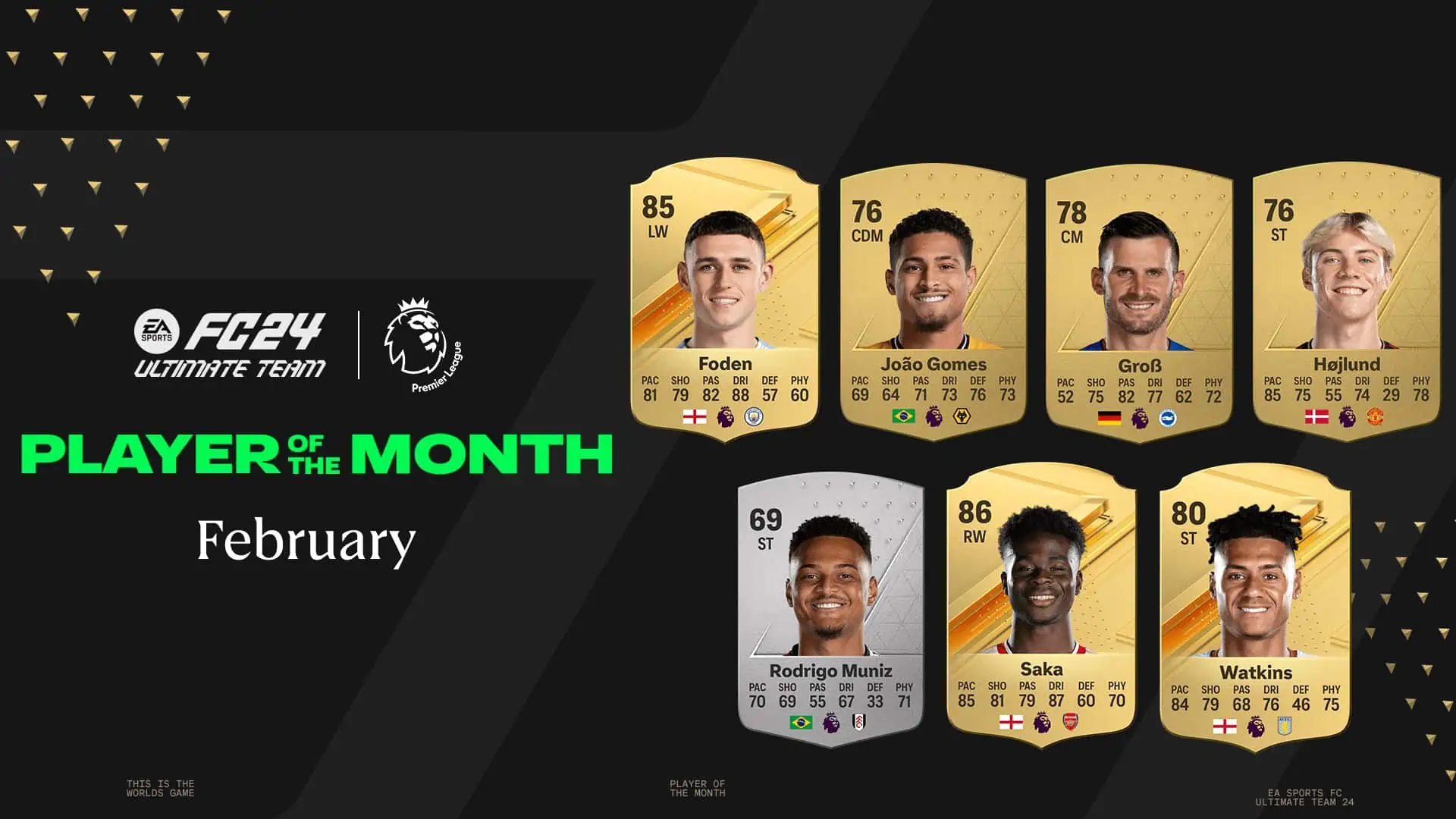 FC 24 POTM PREMIER NOMINEES FEBRUARY 2024