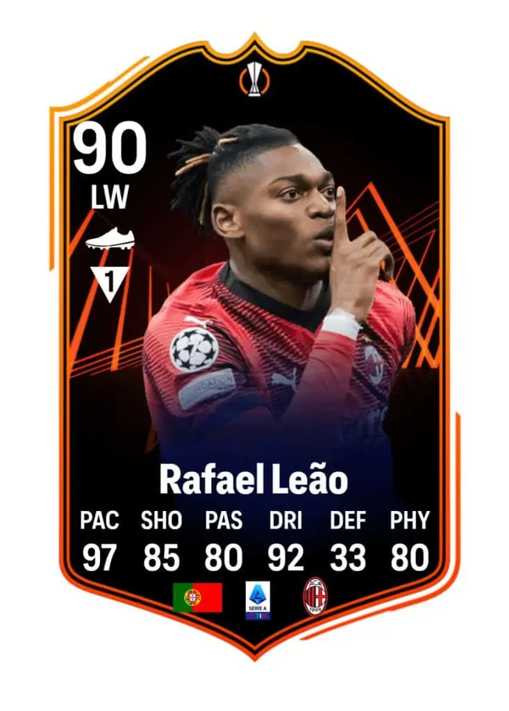 Rafael Leao 1