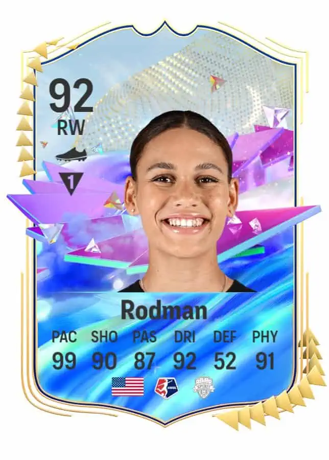 Rodman