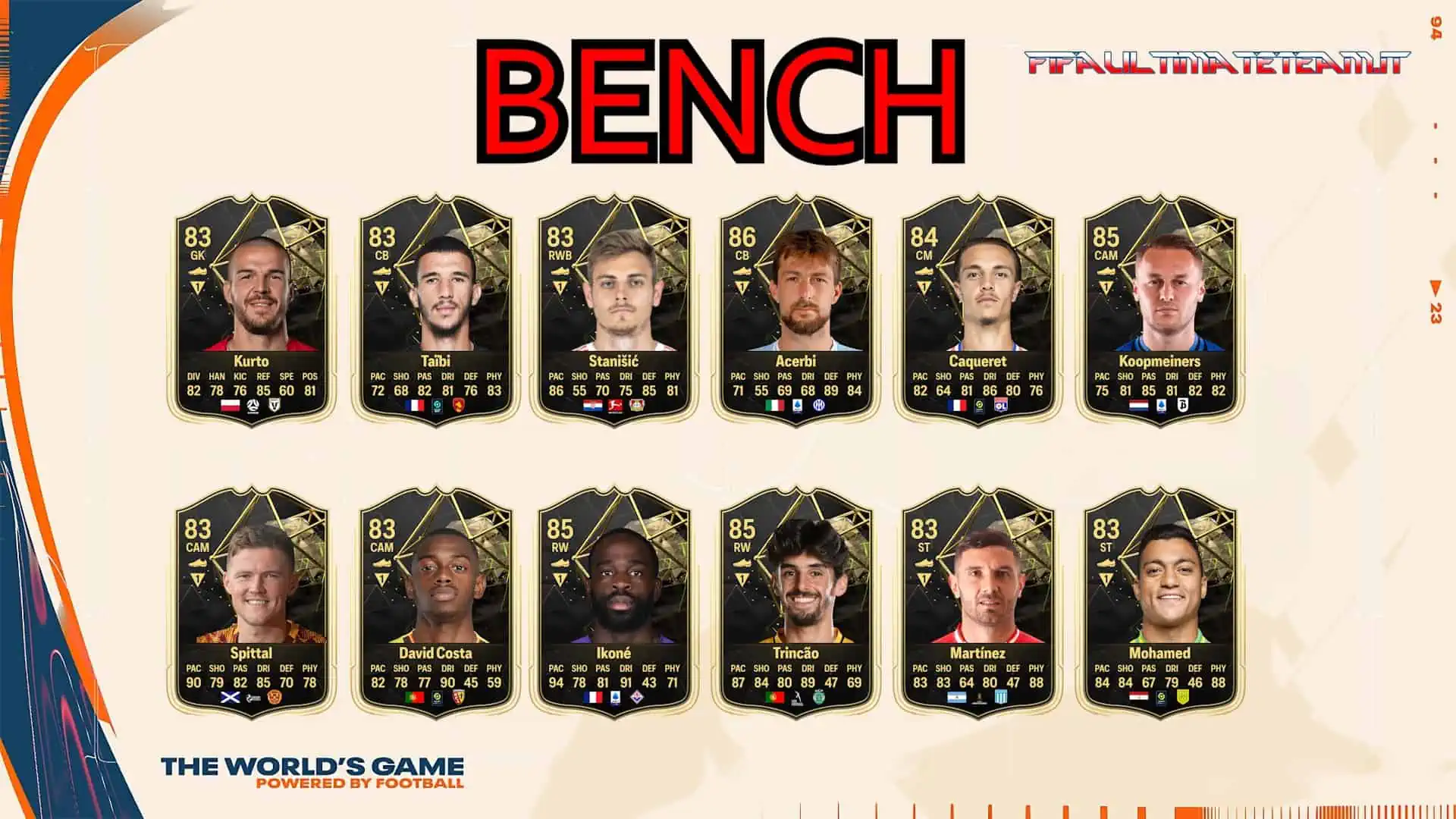 TOTW 22 PREDICTIONS SUBS