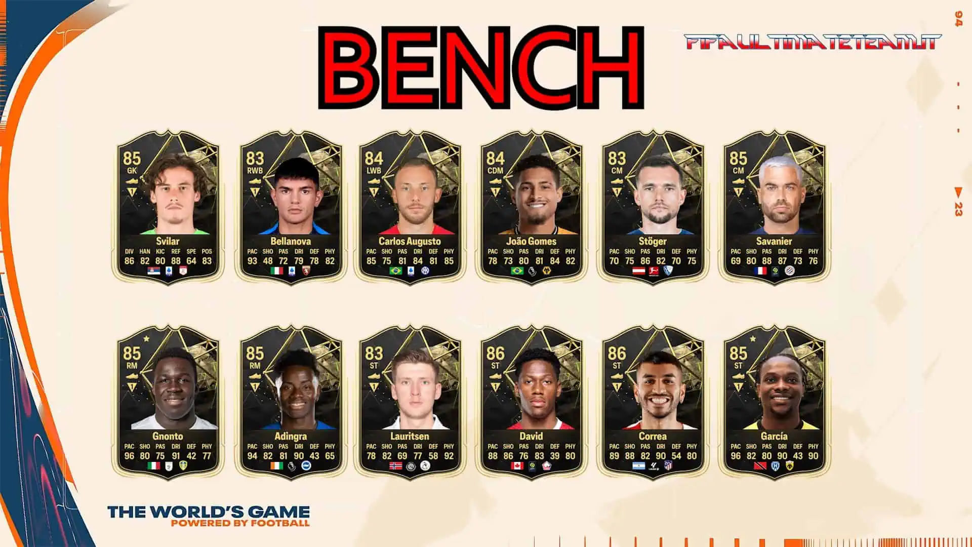 TOTW 23 PREDICTIONS SUBS