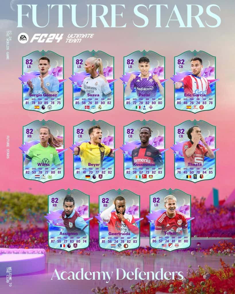 Future Stars FS Academy Defenders Evolution FC 24 Guide Best Players to Evolve and How To