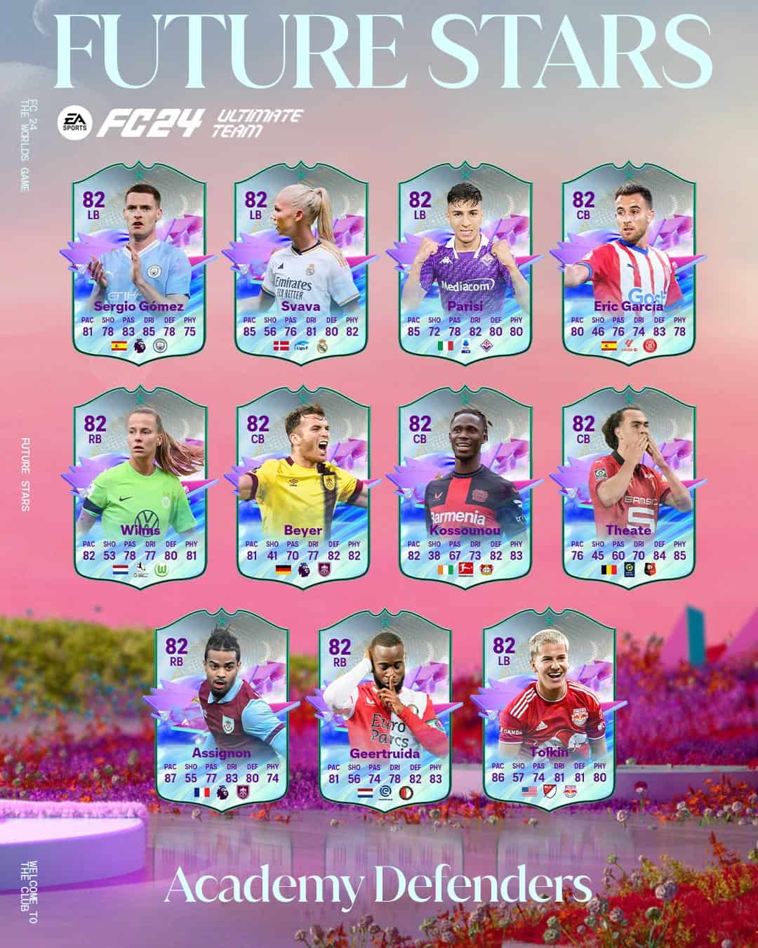 Future Stars FS Academy Defenders Evolution FC 24 Guide Best Players to Evolve and How To