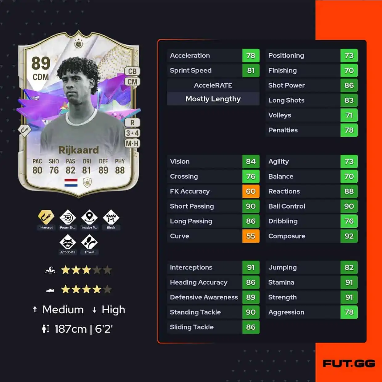 Rijkaard
