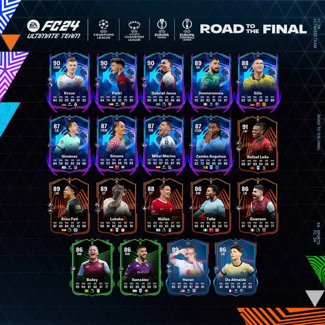 RTTF TEam