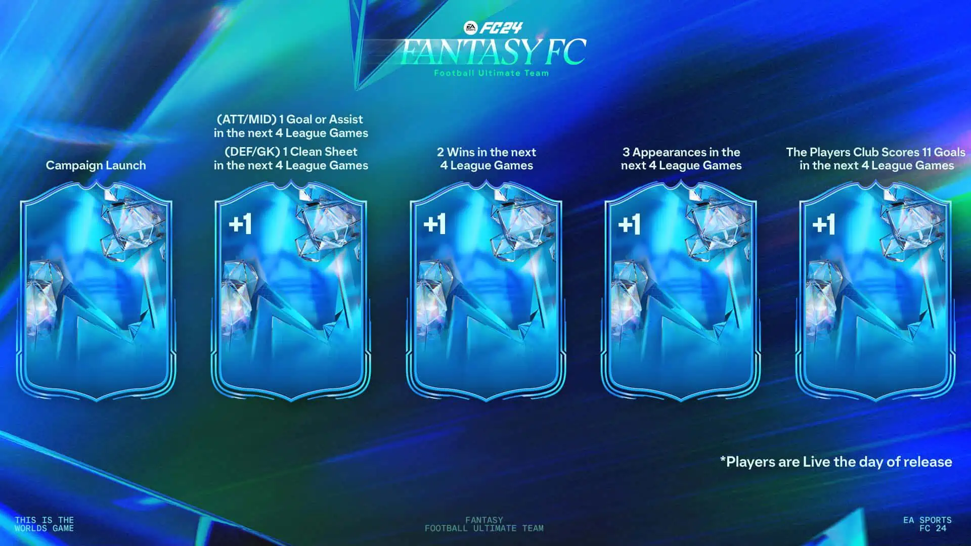 Fantasy fc 24